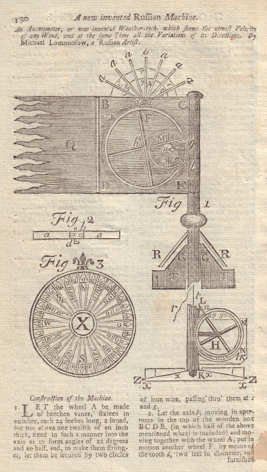 A new invented Russian Machine. An Anemometer or Weathercock by Locomonosow 1754